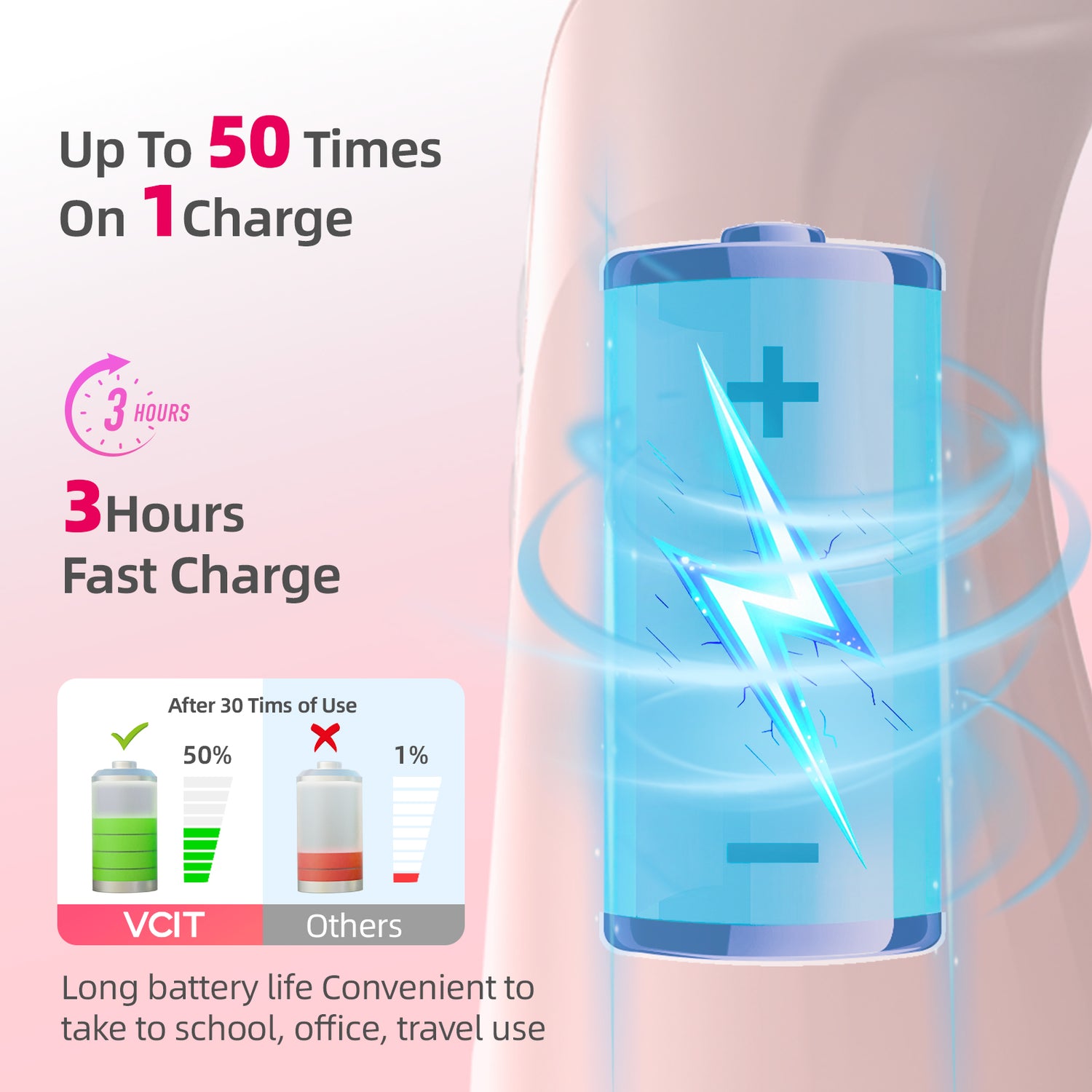 Long battery life